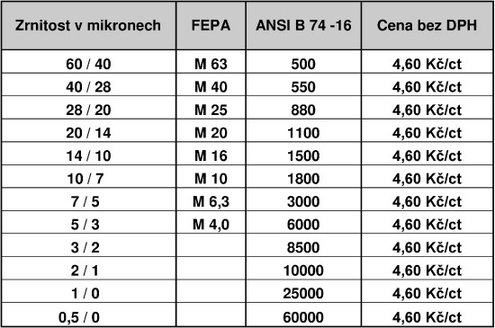 mikroprasky.jpg